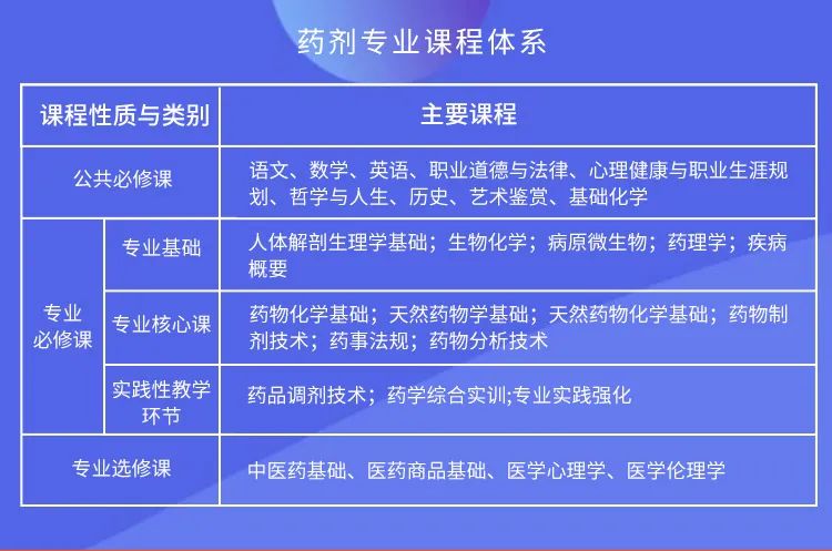 药剂(图1) 药剂(图1)