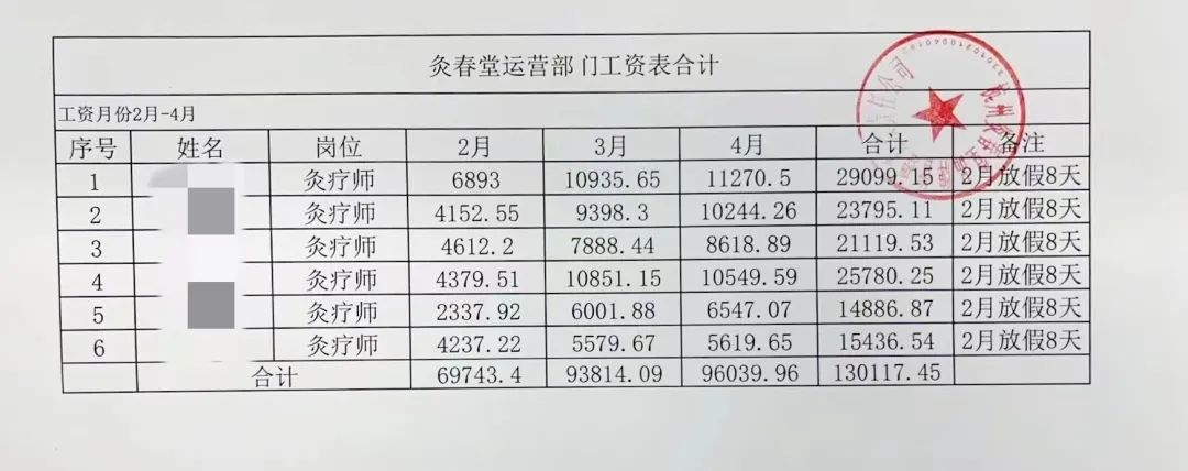 中医康复技术(图4) 中医康复技术(图4)